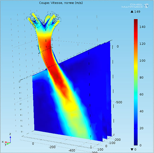 Sera Perseus Vitesse Tuyerre Inclinee 140mm Turbines