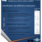 P02 Esilv Paris Leofly Team1 Premier Lanceur Propulsion Bi Liquidev2