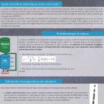 P04 Ensta Analyse Thermique Astreos 1