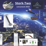 P13 Ecam Storktwo