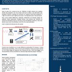 P25 Efrei Systeme Neutralisation Ensemble Propulsifs Systeme Vol