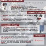 P34 Ensta Conception Mono Pompe Ethanol