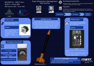 ecam poster prd storktwo gnc