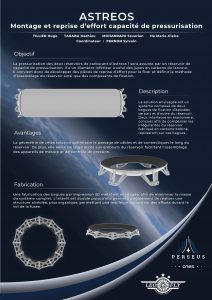 leofly poster capacité pressurisation leofly (png) 1