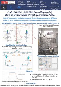 poster perseus 2022 insa rouen normandie