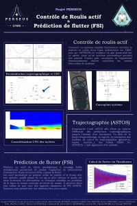 scube perseus 2122 poster