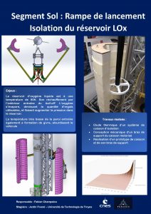 segment sol poster isolation lox