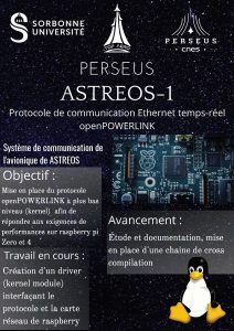 topaero perseus poster oplk topaero 1