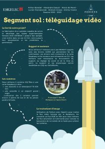 esigelec poster segment sol perseus