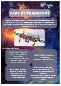 sigma clermont poster kart seminaire